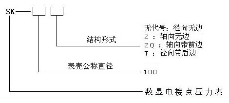 數(shù)顯電接點壓力表型號命名