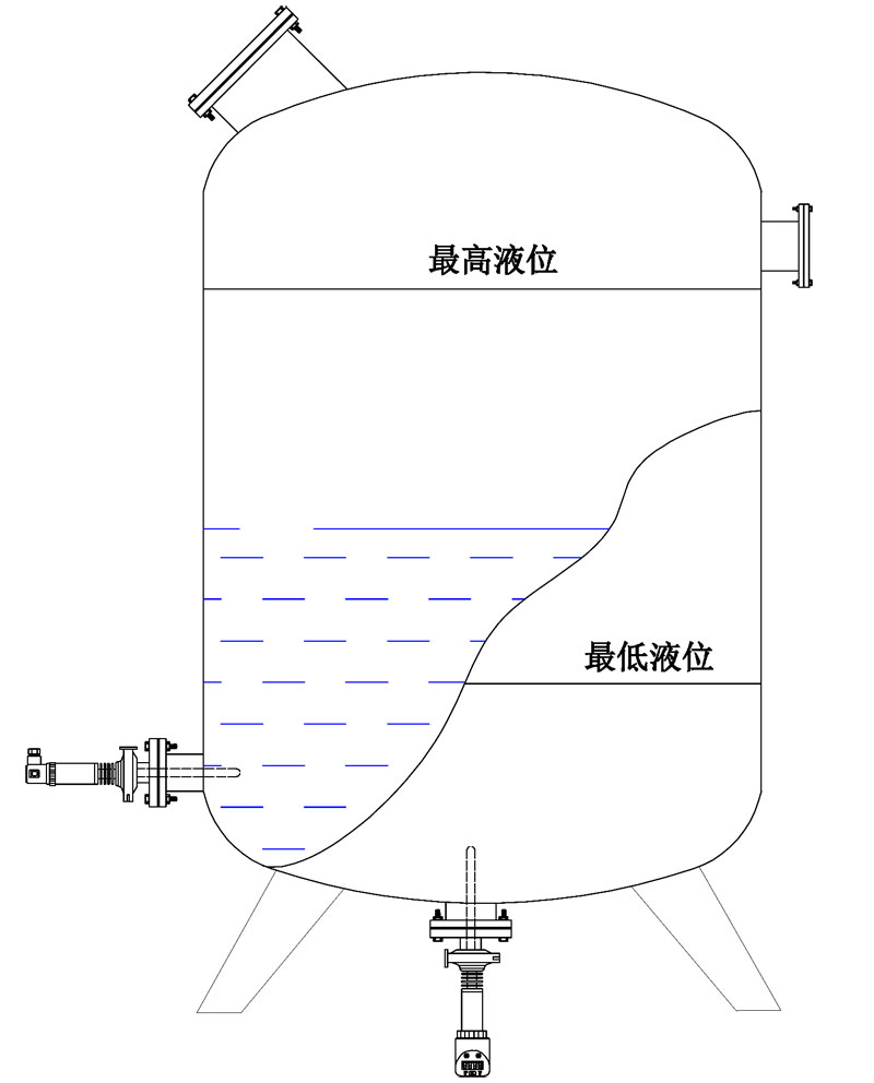 衛(wèi)生卡盤溫度安裝方式